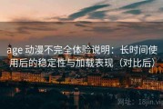 age 动漫不完全体验说明：长时间使用后的稳定性与加载表现（对比后）